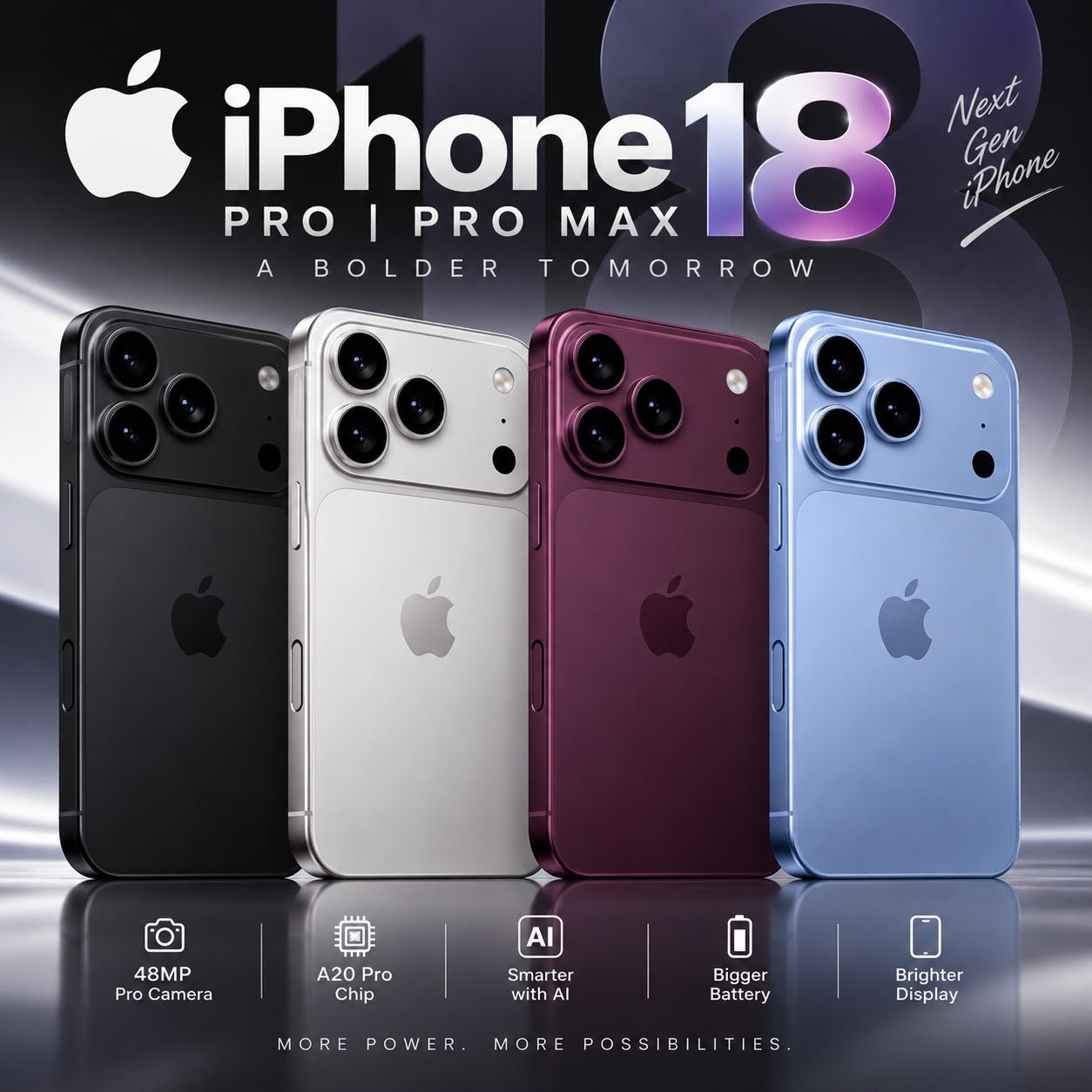 Phone 18 Pro and iPhone 18 Pro Max Launched in India